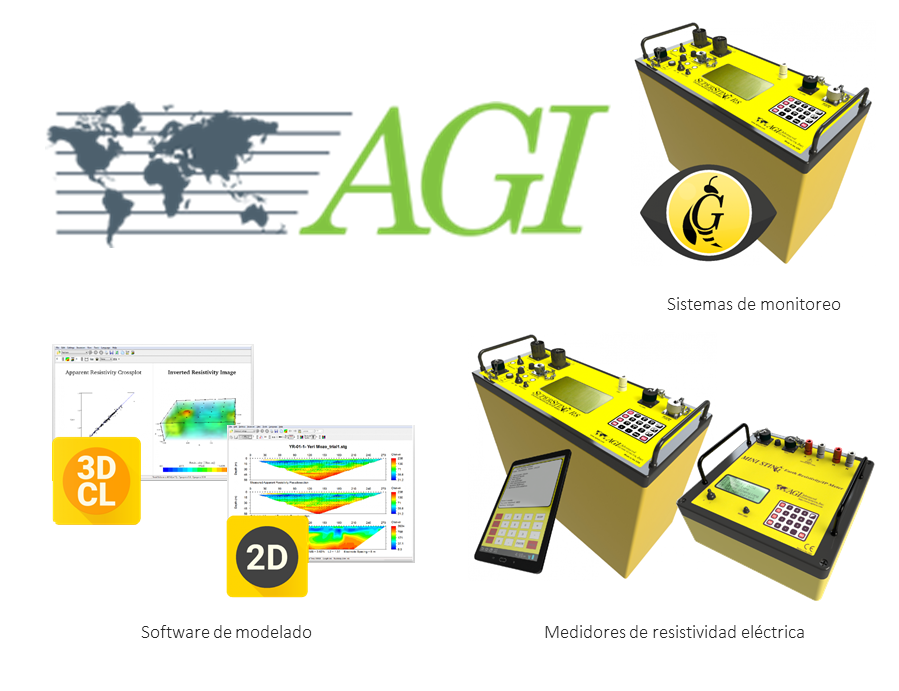 Advanced Geosciences Inc. (AGI)